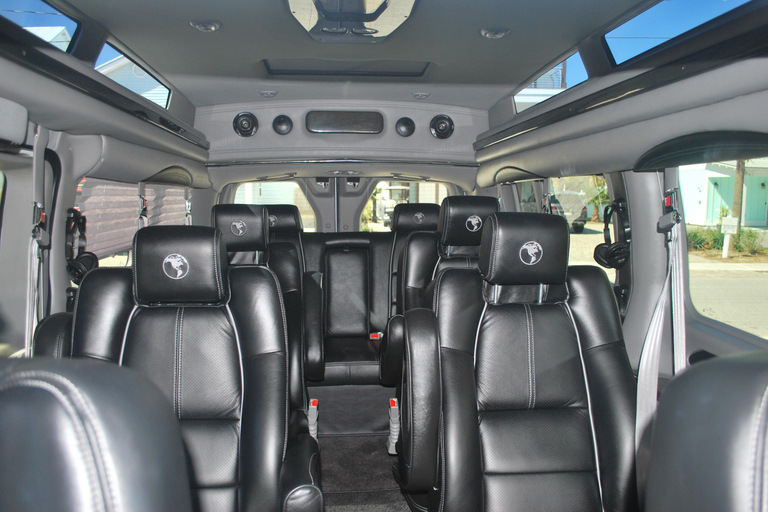 Yellowstone 2 Day Adventure - Upper and Lower Loop Tour