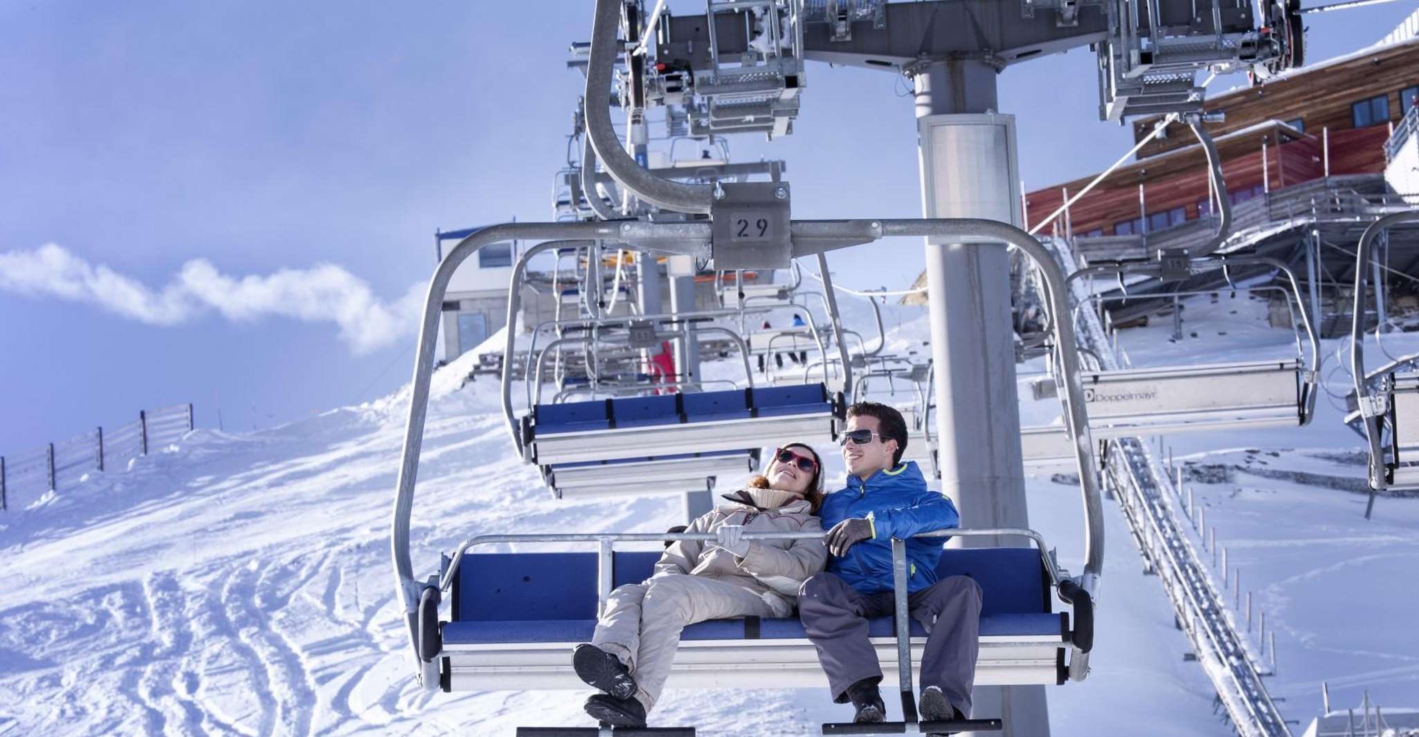 Keypass, Swiss Experience Pass - Hizvo