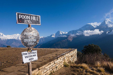 Annapurna Basecamp - luksusowy trekking