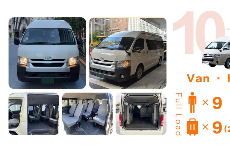 Kansai Intl. Airport KIX Private Transfer to/from Osaka Round-Trip Transfer: Kansai Airport/KIX -- Osaka