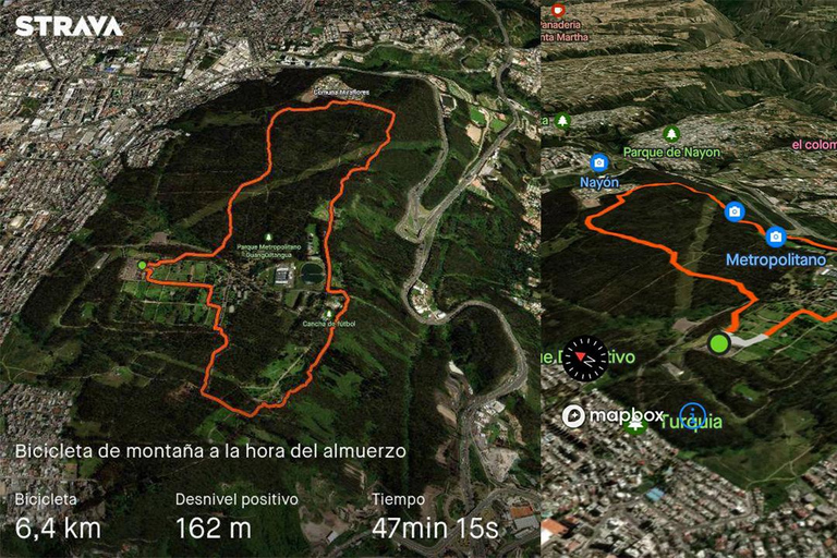 Quito: Private Cycling Tour through Metropolitan Park