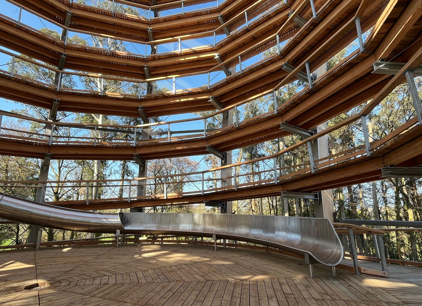 Individuelle entrébilletter til trætopstien og udsigtstårnet