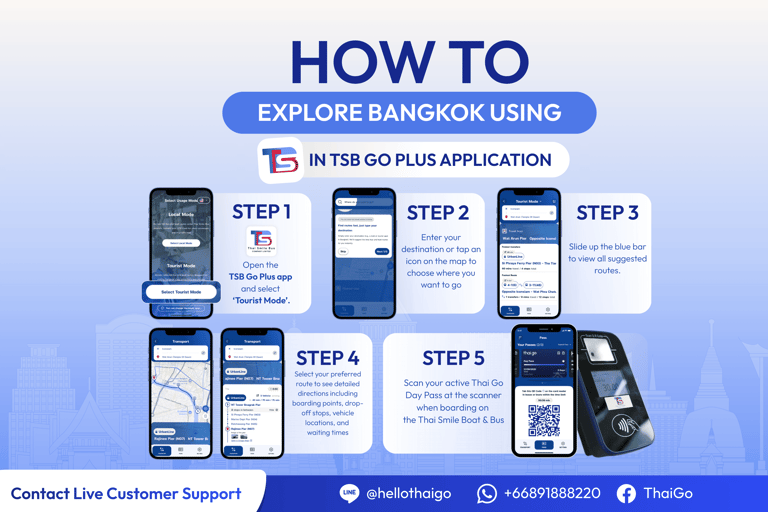 Bangkok Unlimited Chao Phraya River Boat and Bus Pass Thai Go 3-Day Pass