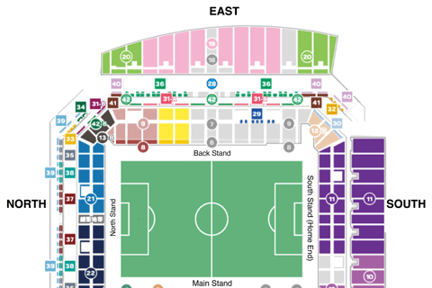 هيروشيما: لعبة سانفريتشي هيروشيما لكرة القدمالفئة 7 - الجنوب