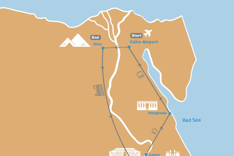 Ab Kairo: 8-tägige Ägypten-Tour – Pyramiden, Nilkreuzfahrt, HurghadaGemeinsame Tour