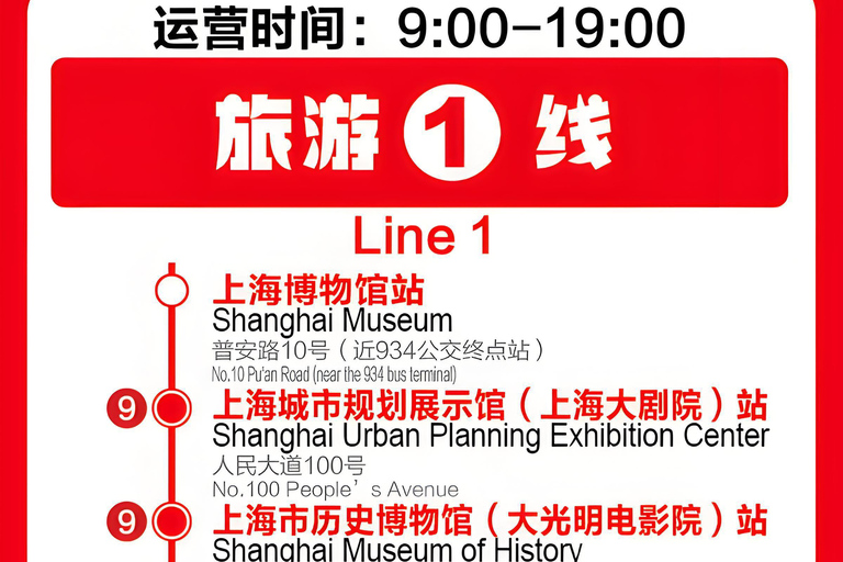 Shanghai: City Sightseeing Bus 2-Day Unlimited Ticket (Valid for 48 Hours)