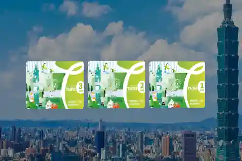 Taipei Unlimited Fun Pass 30+ Attractions, Transports & More