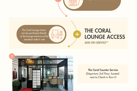 Phuket Airport (HKT):VIP service with Premium Lounge VIP Departure International with First Class Lounge