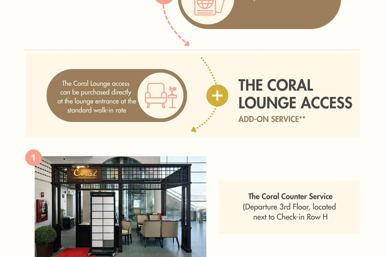 Phuket Airport (HKT):VIP service with Premium Lounge VIP Departure International with First Class Lounge