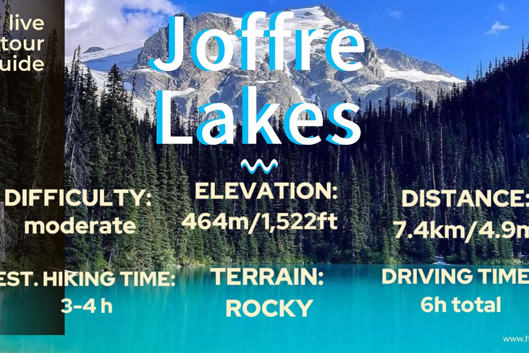 Garibaldi Park/Joffre Lakes/Piesza wycieczka 1-dniowa