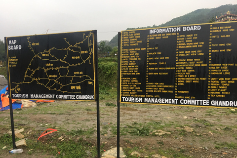 Pokhara: Ghandruk Village Guided Hike with Hotel Pickup