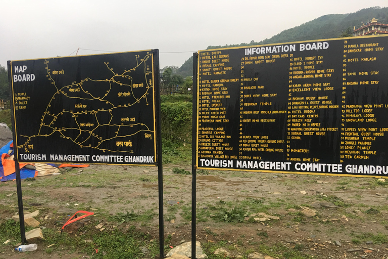 Pokhara: Ghandruk Village Guided Hike with Hotel Pickup