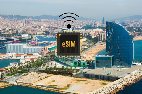 eSIM Barcelona for travelers: eSIM for Spain Trip eSIM Spain 10GB 30Days