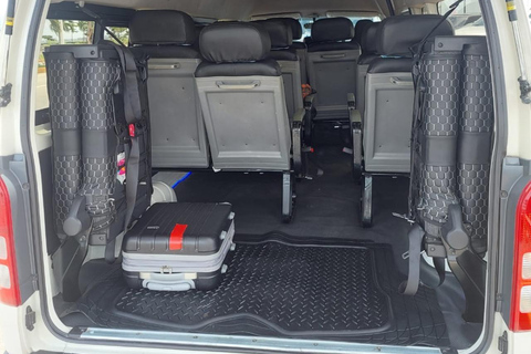 Premium-Transfers in Panama