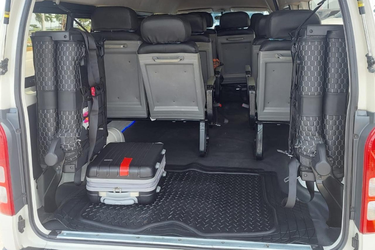 Premium-Transfers in Panama