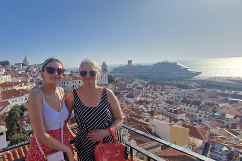Private Car Half Day Tour - All Highlights