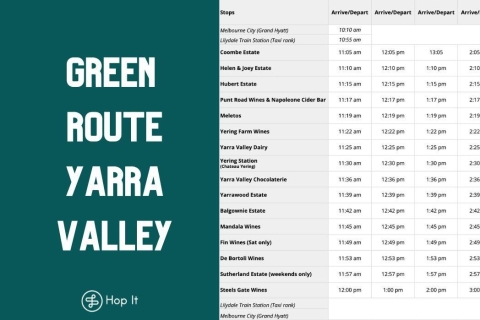 De Melbourne: bus à arrêts multiples dans la région viticole de Yarra ValleyBus à arrêts multiples dans la région viticole de Yarra Valley - Itinéraire rouge