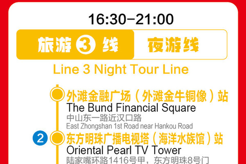 Shanghai: City Sightseeing Bus Pass with Audio Commentary City Sightseeing Bus with Audio Commentary Two Day Pass
