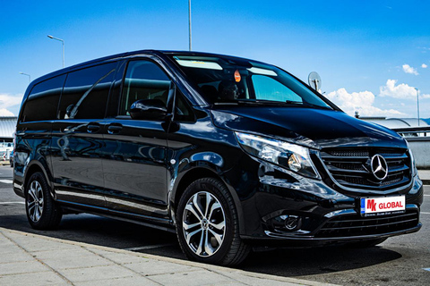 Private Sofia Highlights Tour — 2 Hours