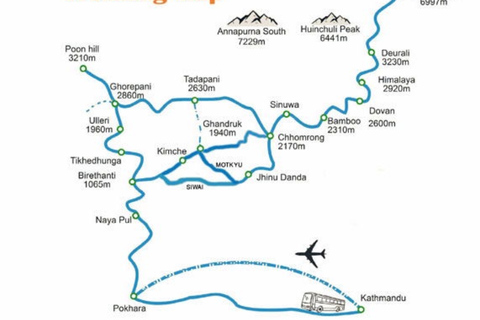 Pokhara: Private Guide trekking,tour,seightseen Pokhara: Private Trekking Tour with Guide