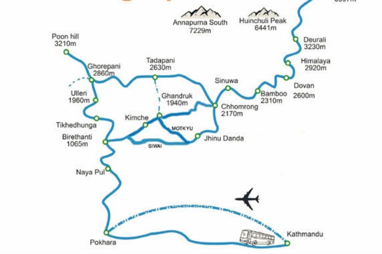 Pokhara: Private Guide trekking,tour,seightseen Pokhara: Private Trekking Tour with Guide