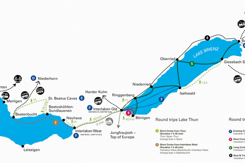 Interlaken: Boat Day Pass on Lake Thun and Lake Brienz 1st Class Full Fare