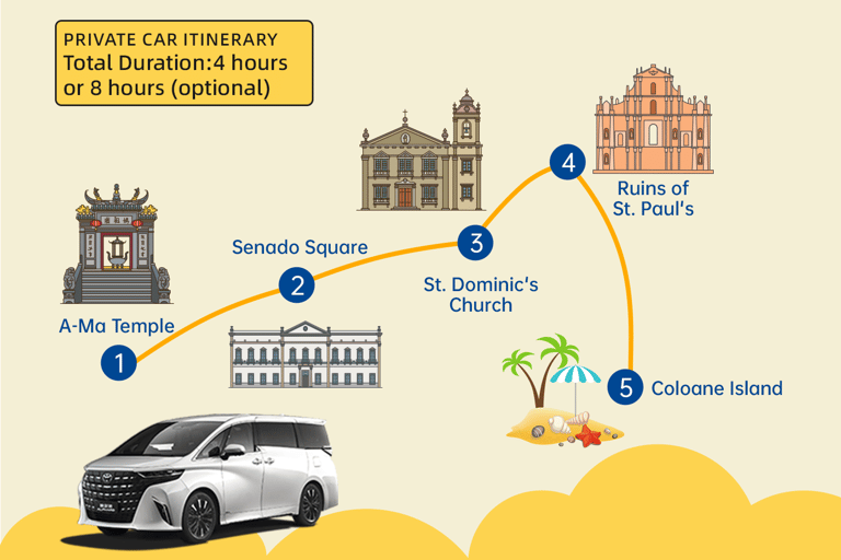 Macao Private Tour: Comfort & Culture with Daily Chauffeur Macau Day Trip（8h）