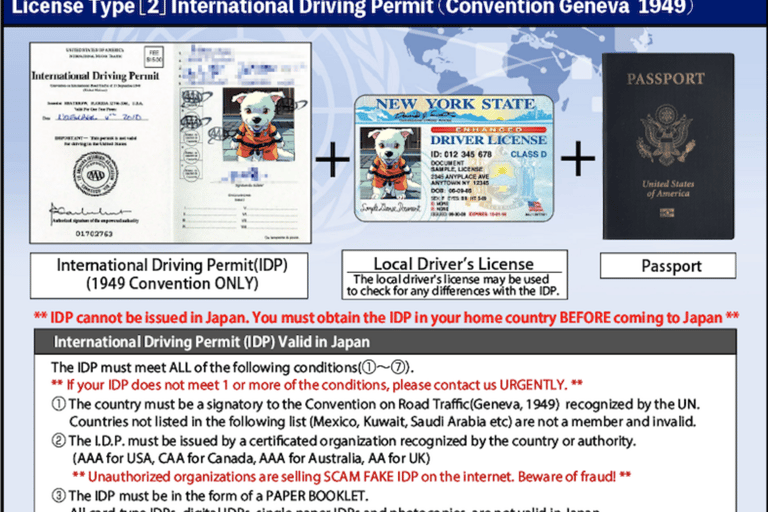 Tokyo: Street Kart Experience in Shinagawa