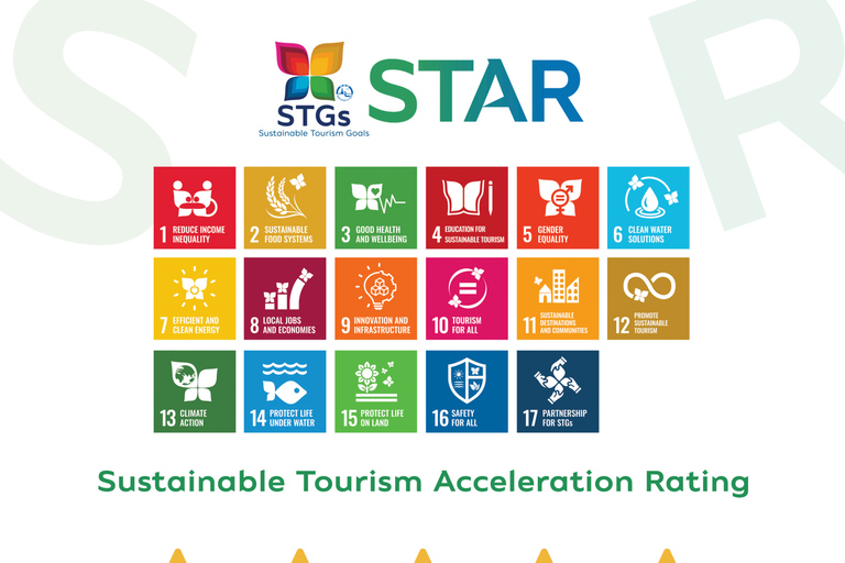 Krabi: Ao Nang Elephant Sanctuary Tour