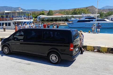 Corinth Canal Cruise, Ancient Corinth & Acrocorinth Tour Corinth Canal Cruise, Ancient Corinth & Acrocorinth Tour