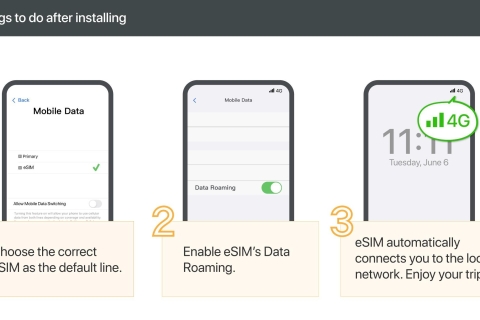 Taiwan: 5G eSim Mobile Data Plan 1GB/3 Days