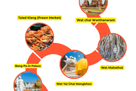 From Bangkok: Ayutthaya & Bang Pa-In Palace Day Join Tour