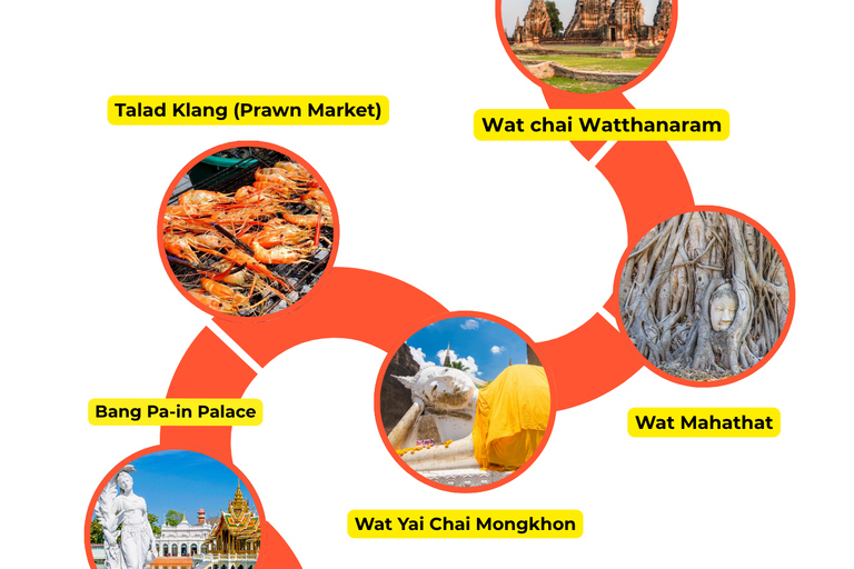 From Bangkok: Ayutthaya & Bang Pa-In Palace Day Join Tour