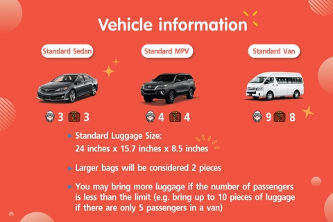 Bangkok: BKK Airport from/to Hotel Private Transfer BKK Airport from/to Hotel: Fortuner (4 Pax & 4 Bags)