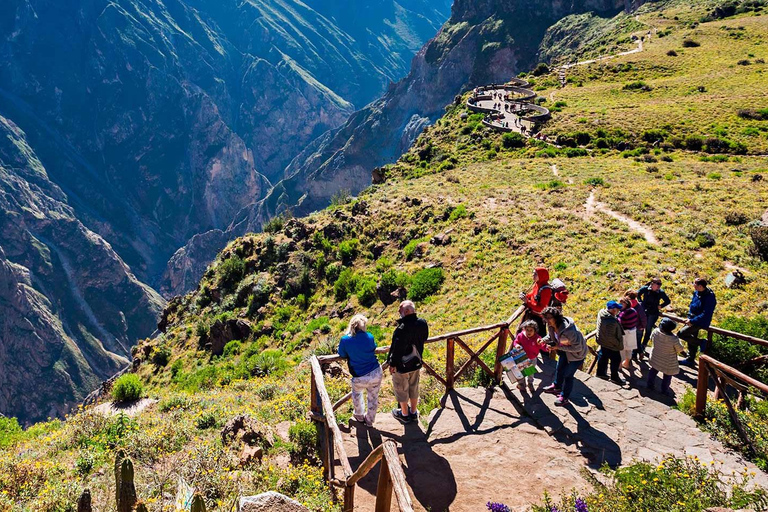 De Chivay - Colca || Chivay - Puno Route