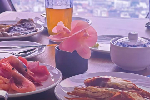 Shanghai High-Altitude Buffet & Observation Deck-Fast Lane 【lunch】Oriental Pearl TV Tower Ticket+Buffet+Express Lane