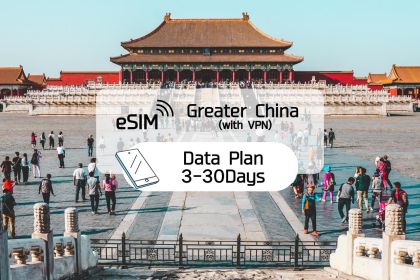 Suur-Kiina (VPN:n kanssa): 5G eSim Mobile Data Day Plan