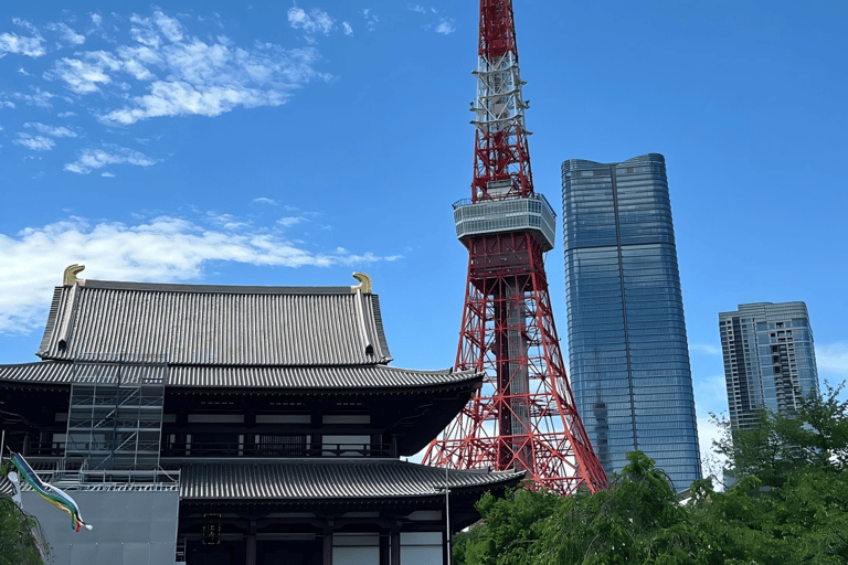 Tokyo–Haneda: Garden, Samurai & Torii Private Tour Tokyo hotel → Haneda Airport