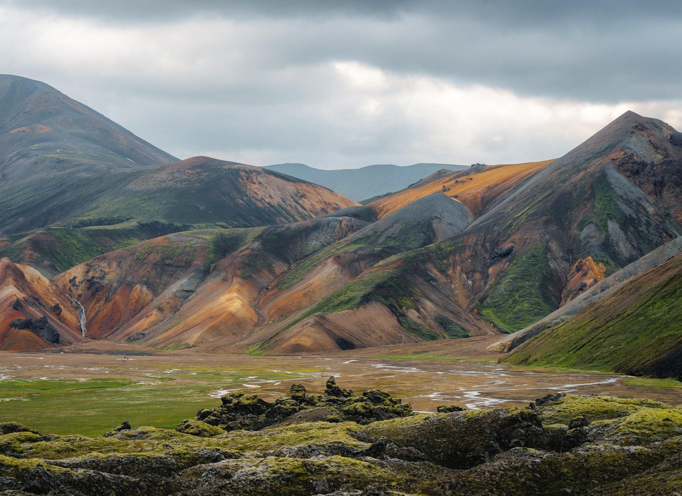 Reykjavik: Vandretur i højlandet ved Landmannalaugar og varme kilder