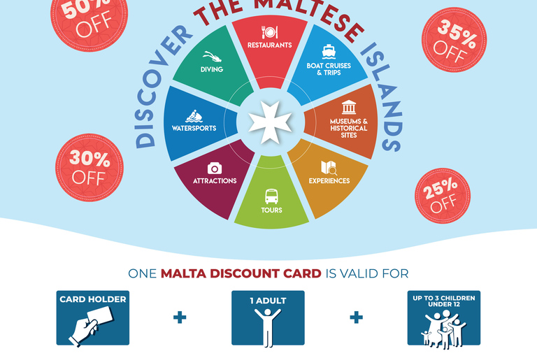 Malta Discount Card mit bis zu 50% Rabatt in ganz Malta und Gozo