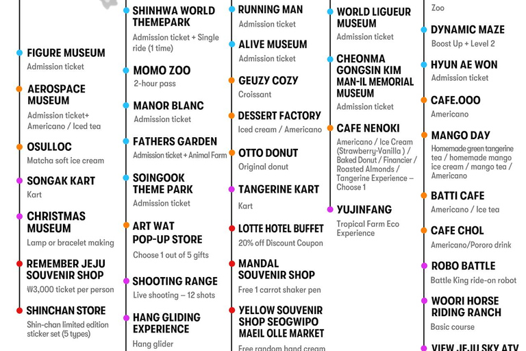 Jeju: All Pass Save on Attractions & Experiences (24/48/72h) Mobile pass · 48-hour