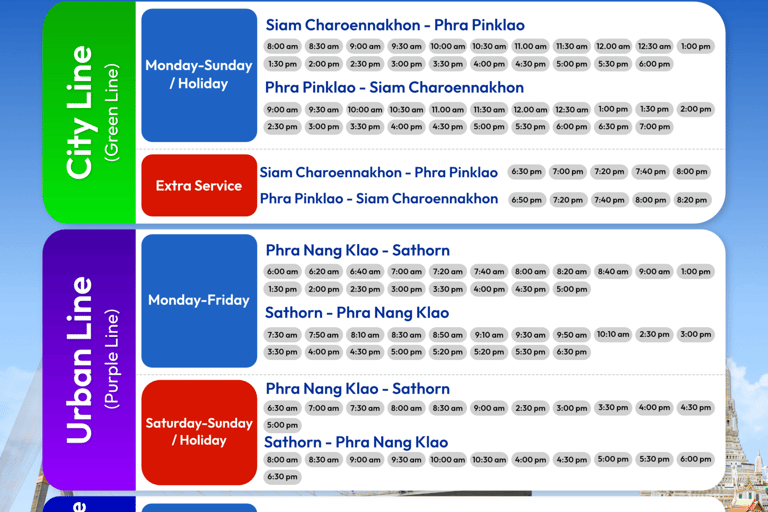 Bangkok Unlimited Chao Phraya River Boat and Bus Pass Thai Go 3-Day Pass