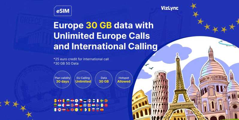 European eSIM Plan | 30GB Data and Unlimited Local EU Calls