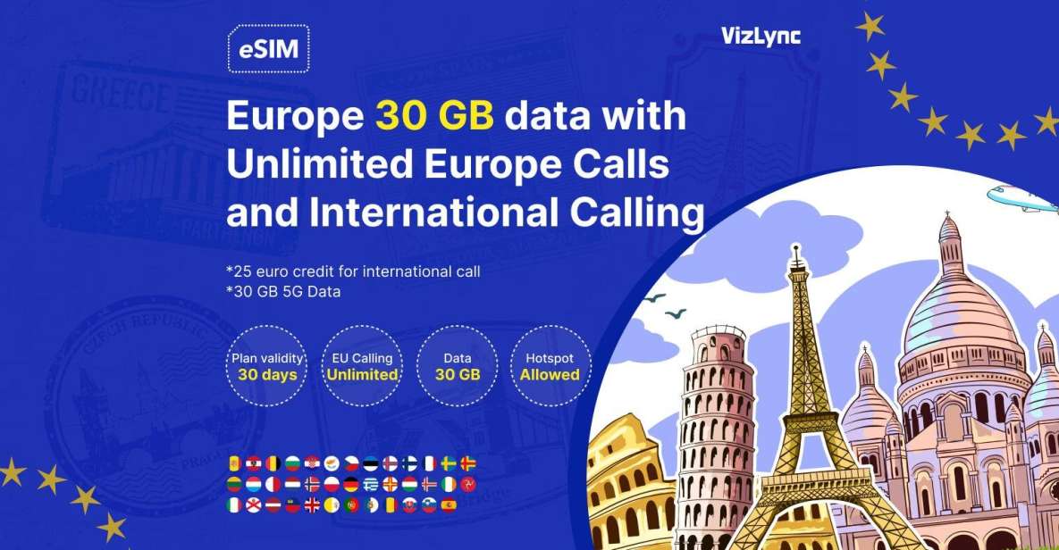 Europe Data SIM Card prepago 10GB 30 días | Datos de alta velocidad  5G/4G/LTD - Francia, Reino Unido, Alemania, Italia, España, Irlanda,  Suecia