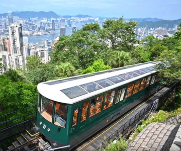 HK: Peak Tram, Dim Sum tasting, city tour with cruise