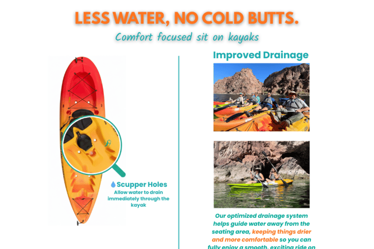 Las Vegas/Willow Beach: Guided Kayak Tour to Emerald Cave