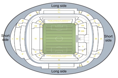 San Sebastián: Real Sociedad Match Tickets at Reale Arena Real Sociedad vs Villarreal: Short Side Ticket