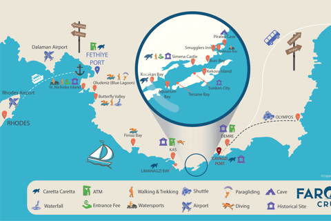 Navega por Turquía: Crucero en Goleta de 18-39 de Olympos a Fethiye