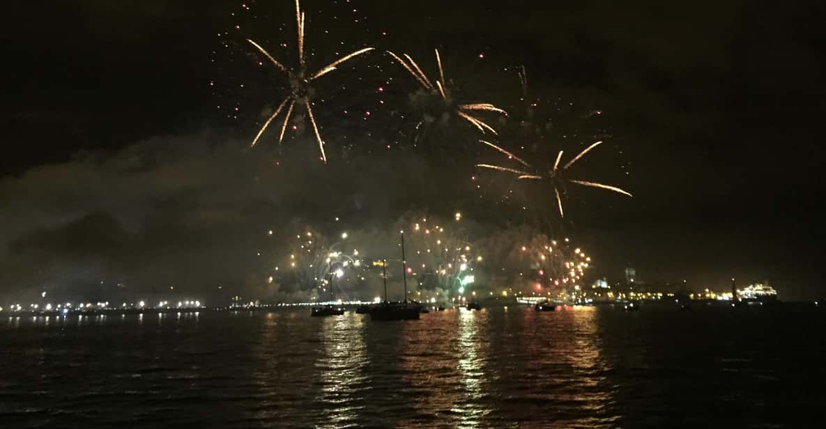 O Maior Fogo de Artifício de 2020, Fireworks Mania