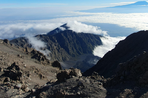 Mount Meru 3-day Trekking TripMount meru 3 days trekking